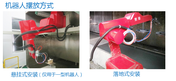 噴涂機(jī)器人技術(shù)哪家強(qiáng)？中國(guó)深圳找榮德